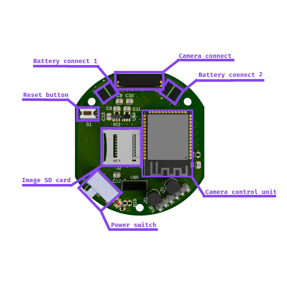 Camera PCB top